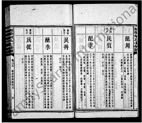 [胡]拗柴胡氏七修谱_43卷首1卷_末2卷 (湖南) 拗柴胡氏七修谱_五.pdf