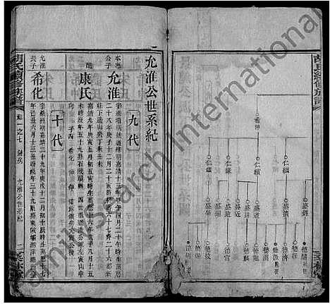 [胡]桑林胡氏族谱_16卷首2卷-胡氏续修族谱 (湖南) 桑林胡氏家谱_九.pdf