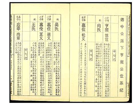 [胡]桑林胡氏祖雯公续修房谱 (湖南) 桑林胡氏祖雯公续修房谱_二.pdf