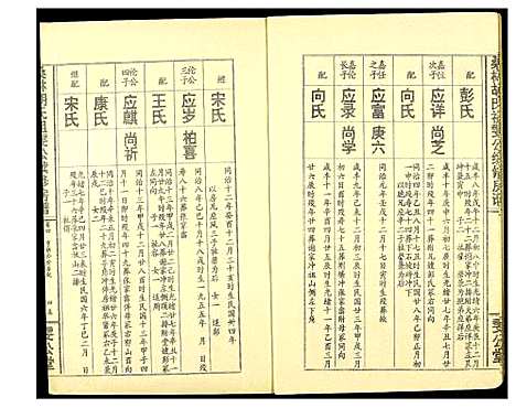 [胡]桑林胡氏祖雯公续修房谱 (湖南) 桑林胡氏祖雯公续修房谱_二.pdf