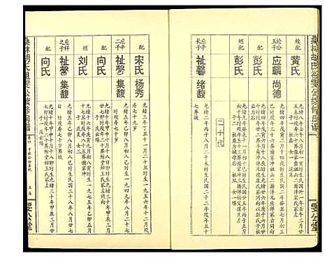 [胡]桑林胡氏祖雯公续修房谱 (湖南) 桑林胡氏祖雯公续修房谱_二.pdf