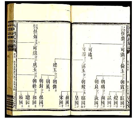 [胡]沅江胡氏族谱 (湖南) 沅江胡氏家谱_九.pdf