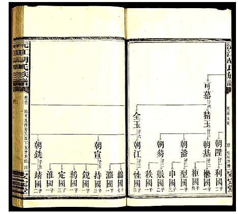 [胡]沅江胡氏族谱 (湖南) 沅江胡氏家谱_九.pdf