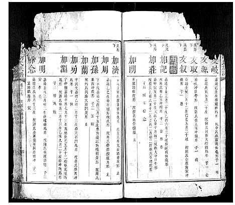 [胡]清溪胡氏族谱_12卷 (湖南) 清溪胡氏家谱_二.pdf