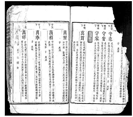 [胡]清溪胡氏族谱_12卷 (湖南) 清溪胡氏家谱_三.pdf