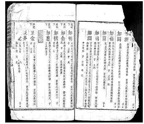 [胡]清溪胡氏族谱_12卷 (湖南) 清溪胡氏家谱_三.pdf