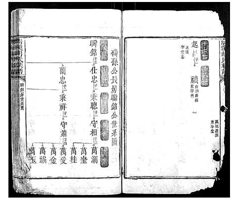 [胡]清溪胡氏族谱_12卷 (湖南) 清溪胡氏家谱_四.pdf