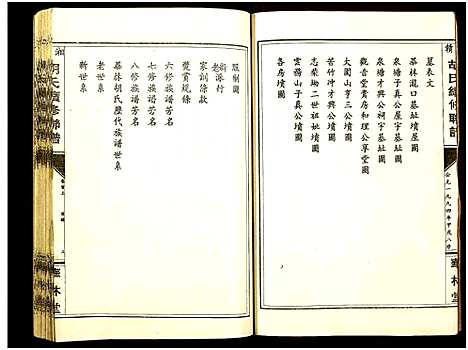 [胡]湘赣胡氏续修联谱_19卷首2卷-Xiang Gan Hu Shi Lian Pu (湖南) 湘赣胡氏续修联谱_一.pdf