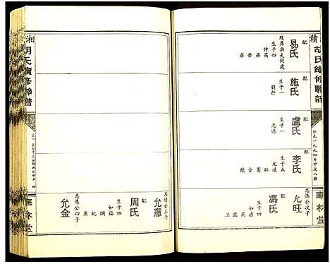 [胡]湘赣胡氏续修联谱_19卷首2卷-Xiang Gan Hu Shi Lian Pu (湖南) 湘赣胡氏续修联谱_四.pdf