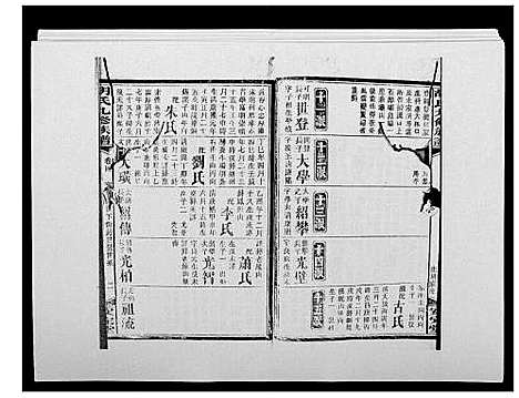 [胡]胡氏九修族谱 (湖南) 胡氏九修家谱_七.pdf