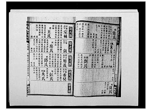 [胡]胡氏九修族谱 (湖南) 胡氏九修家谱_八.pdf