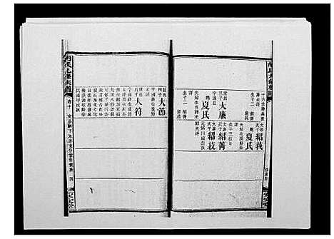 [胡]胡氏九修族谱 (湖南) 胡氏九修家谱_十四.pdf