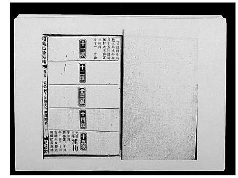 [胡]胡氏九修族谱 (湖南) 胡氏九修家谱_十九.pdf