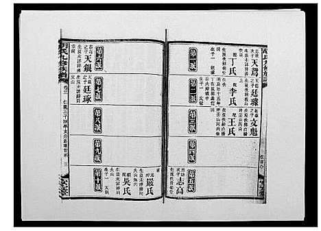 [胡]胡氏九修族谱 (湖南) 胡氏九修家谱_二十五.pdf