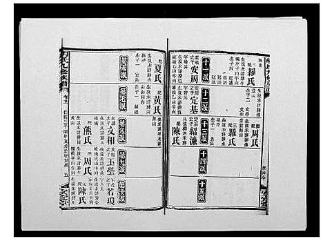 [胡]胡氏九修族谱 (湖南) 胡氏九修家谱_二十五.pdf