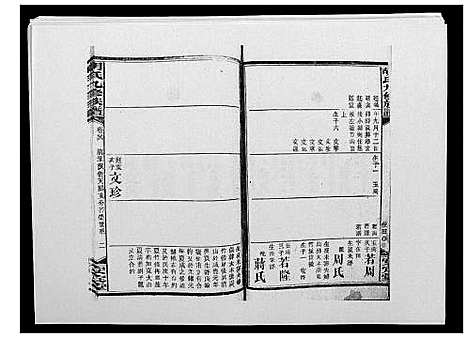 [胡]胡氏九修族谱 (湖南) 胡氏九修家谱_三十.pdf