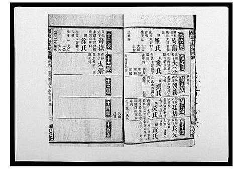 [胡]胡氏九修族谱 (湖南) 胡氏九修家谱_四十二.pdf