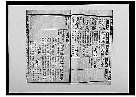 [胡]胡氏九修族谱 (湖南) 胡氏九修家谱_五十二.pdf