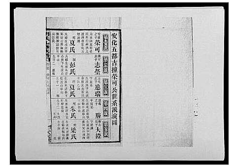 [胡]胡氏九修族谱 (湖南) 胡氏九修家谱_五十七.pdf