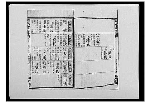 [胡]胡氏九修族谱 (湖南) 胡氏九修家谱_五十七.pdf