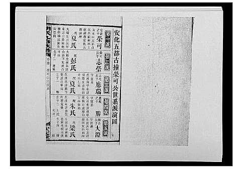 [胡]胡氏九修族谱 (湖南) 胡氏九修家谱_五十八.pdf