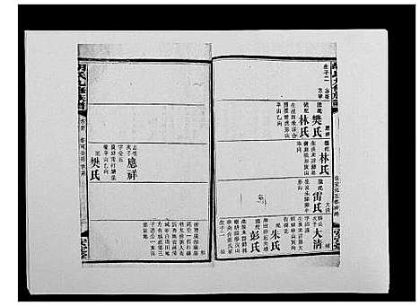 [胡]胡氏九修族谱 (湖南) 胡氏九修家谱_六十三.pdf