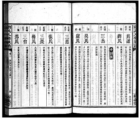 [胡]胡氏八修族谱_12卷首1卷-Hu Shi Ba Xiu (湖南) 胡氏八修家谱_二.pdf