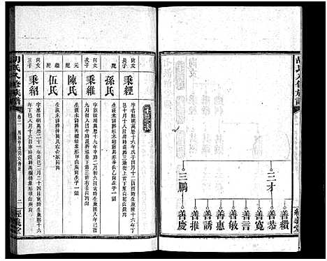 [胡]胡氏八修族谱_12卷首1卷-Hu Shi Ba Xiu (湖南) 胡氏八修家谱_三.pdf