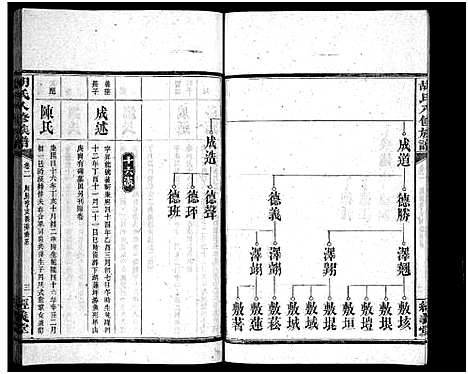 [胡]胡氏八修族谱_12卷首1卷-Hu Shi Ba Xiu (湖南) 胡氏八修家谱_四.pdf