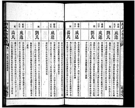 [胡]胡氏八修族谱_12卷首1卷-Hu Shi Ba Xiu (湖南) 胡氏八修家谱_四.pdf