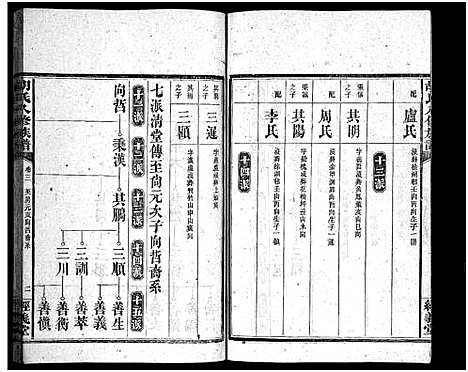 [胡]胡氏八修族谱_12卷首1卷-Hu Shi Ba Xiu (湖南) 胡氏八修家谱_五.pdf