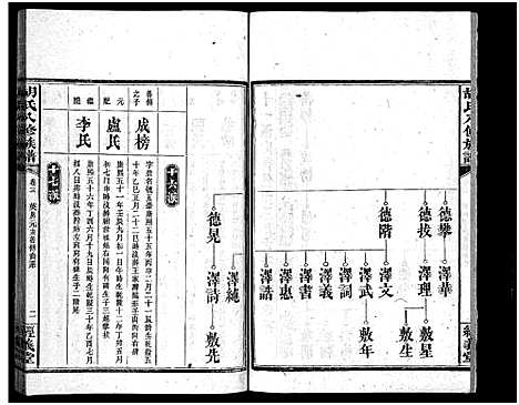 [胡]胡氏八修族谱_12卷首1卷-Hu Shi Ba Xiu (湖南) 胡氏八修家谱_六.pdf