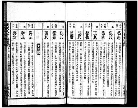 [胡]胡氏八修族谱_12卷首1卷-Hu Shi Ba Xiu (湖南) 胡氏八修家谱_六.pdf