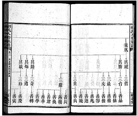 [胡]胡氏八修族谱_12卷首1卷-Hu Shi Ba Xiu (湖南) 胡氏八修家谱_七.pdf