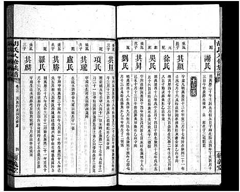 [胡]胡氏八修族谱_12卷首1卷-Hu Shi Ba Xiu (湖南) 胡氏八修家谱_七.pdf