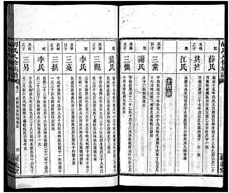 [胡]胡氏八修族谱_12卷首1卷-Hu Shi Ba Xiu (湖南) 胡氏八修家谱_八.pdf