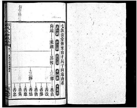 [胡]胡氏八修族谱_12卷首1卷-Hu Shi Ba Xiu (湖南) 胡氏八修家谱_十.pdf