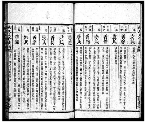 [胡]胡氏八修族谱_12卷首1卷-Hu Shi Ba Xiu (湖南) 胡氏八修家谱_十.pdf