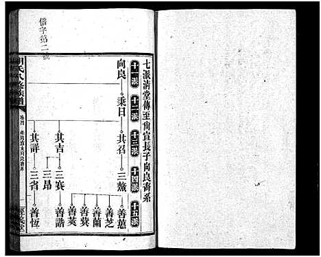 [胡]胡氏八修族谱_12卷首1卷-Hu Shi Ba Xiu (湖南) 胡氏八修家谱_十一.pdf