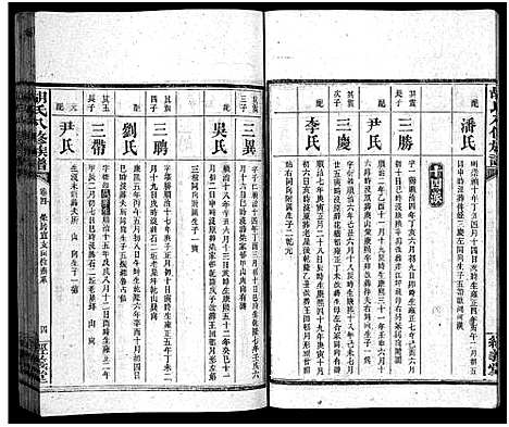 [胡]胡氏八修族谱_12卷首1卷-Hu Shi Ba Xiu (湖南) 胡氏八修家谱_十二.pdf