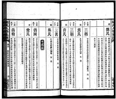 [胡]胡氏八修族谱_12卷首1卷-Hu Shi Ba Xiu (湖南) 胡氏八修家谱_十三.pdf