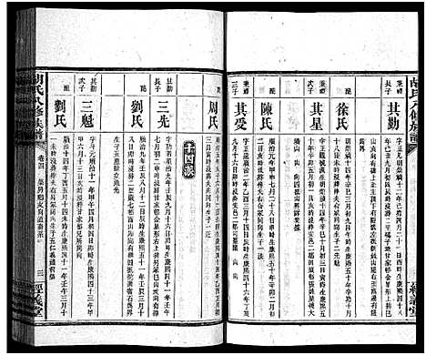 [胡]胡氏八修族谱_12卷首1卷-Hu Shi Ba Xiu (湖南) 胡氏八修家谱_十四.pdf