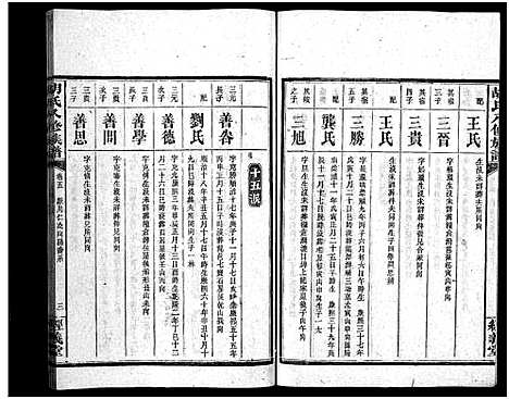 [胡]胡氏八修族谱_12卷首1卷-Hu Shi Ba Xiu (湖南) 胡氏八修家谱_十五.pdf