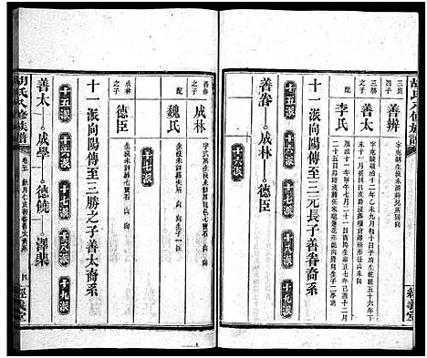 [胡]胡氏八修族谱_12卷首1卷-Hu Shi Ba Xiu (湖南) 胡氏八修家谱_十五.pdf