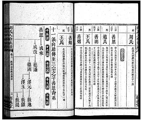 [胡]胡氏八修族谱_12卷首1卷-Hu Shi Ba Xiu (湖南) 胡氏八修家谱_十七.pdf