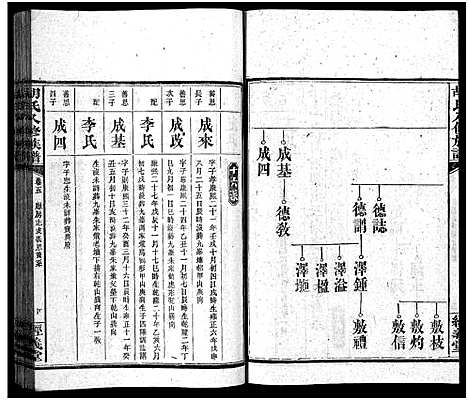 [胡]胡氏八修族谱_12卷首1卷-Hu Shi Ba Xiu (湖南) 胡氏八修家谱_十七.pdf