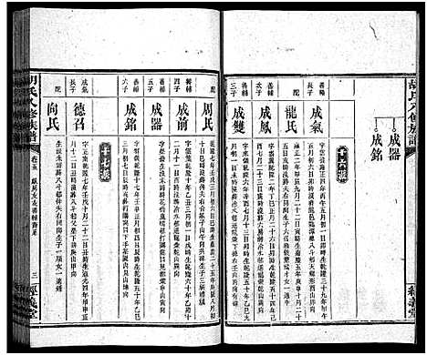 [胡]胡氏八修族谱_12卷首1卷-Hu Shi Ba Xiu (湖南) 胡氏八修家谱_十八.pdf