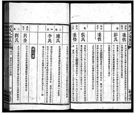 [胡]胡氏八修族谱_12卷首1卷-Hu Shi Ba Xiu (湖南) 胡氏八修家谱_十九.pdf