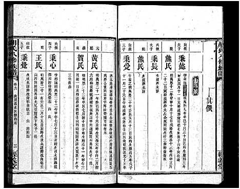 [胡]胡氏八修族谱_12卷首1卷-Hu Shi Ba Xiu (湖南) 胡氏八修家谱_二十二.pdf