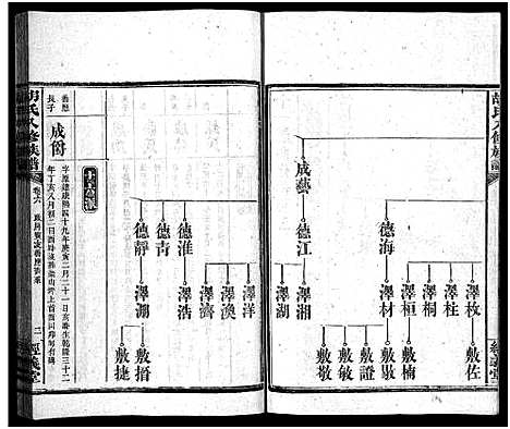 [胡]胡氏八修族谱_12卷首1卷-Hu Shi Ba Xiu (湖南) 胡氏八修家谱_二十五.pdf